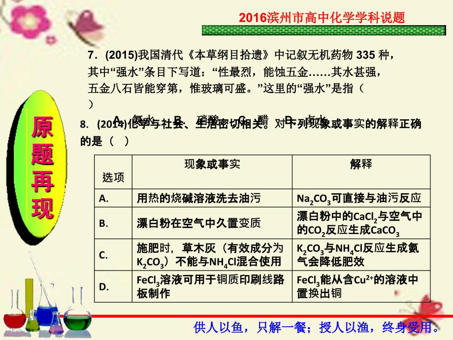 山东省滨州市高考化学（选择题说课比赛）2018全国1卷选择题第7题课件_第2页