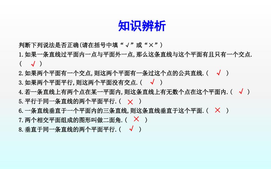 2018-2019学年度高中数学人教a版必修二课件：2章末总结 _第3页