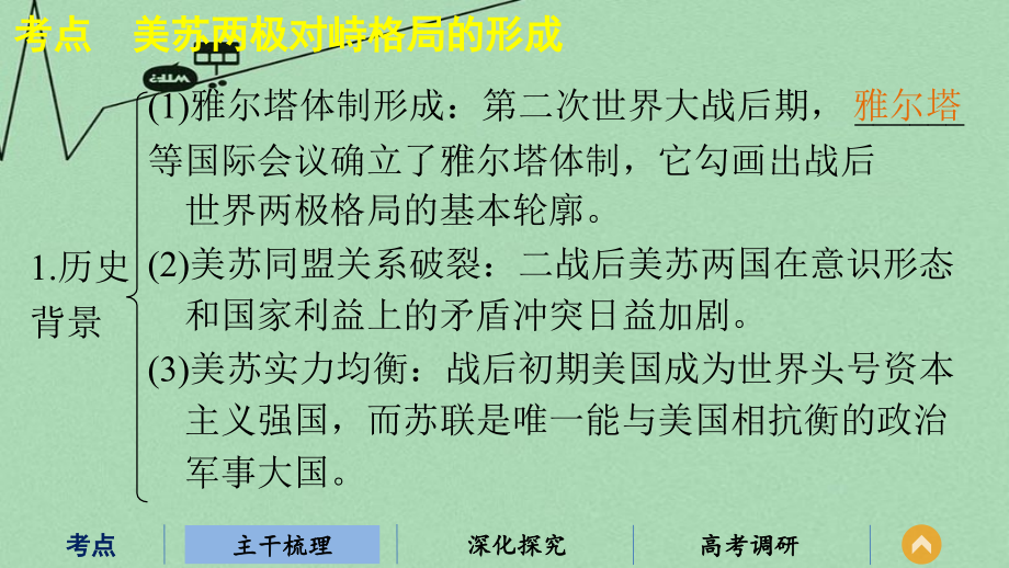 新（江苏专用）2018版高考历史二轮专题复习 专题五 第12讲 当今世界政治格局的多极化趋势课件 人民版_第3页