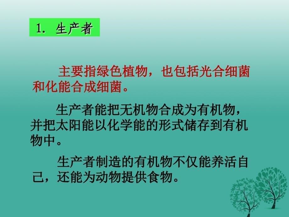 七年级生物上册 1.2 生物与环境的相互影响课件 北师大版_第5页