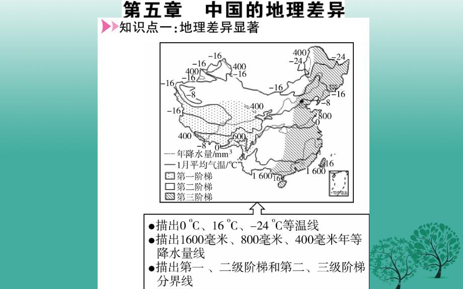 2018春八年级地理下册 第5章 中国的地理差异课件 （新版）新人教版_第1页