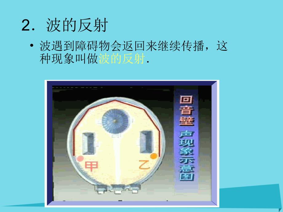 山东省成武一中高中物理 12.4 波的反射和折射课件 新人教版选修3-4_第3页