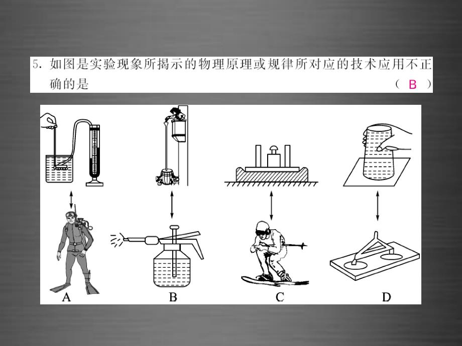 2018春八年级物理下册 第9章 压强综合测试卷课件 （新版）新人教版_第4页