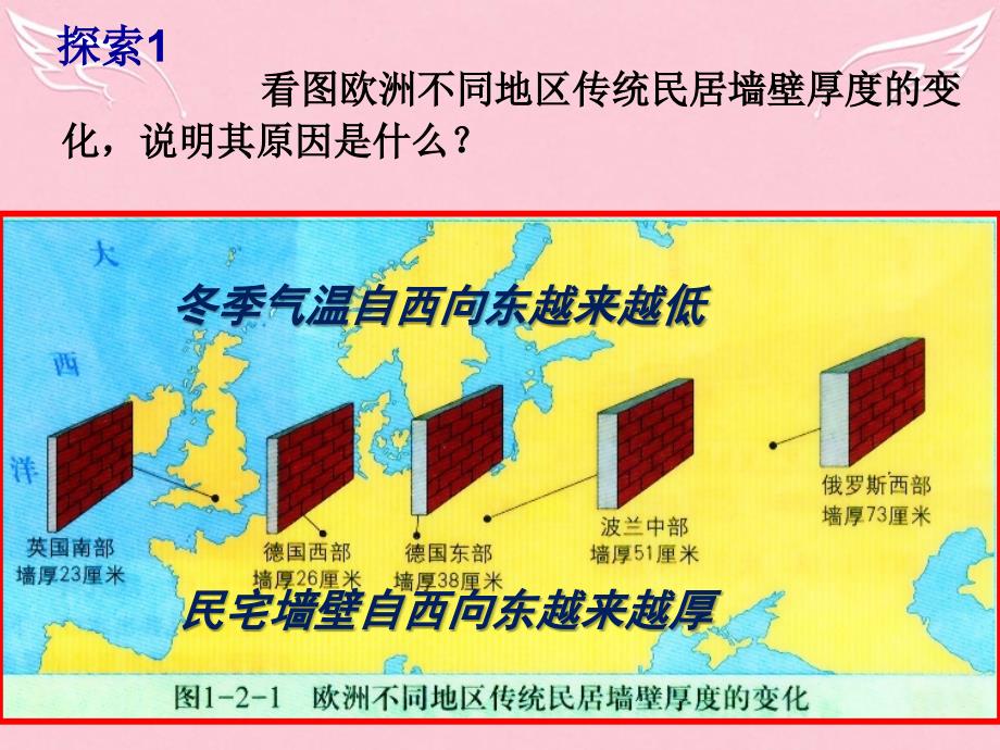 新2018-2019高中地理 1.2 区域地理环境对人类活动的影响（2）同课异构课件 中图版必修3_第2页