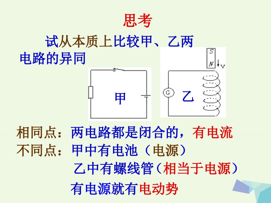 高中物理 法拉第电磁感应定律课件 新人教版选修1-1_第4页