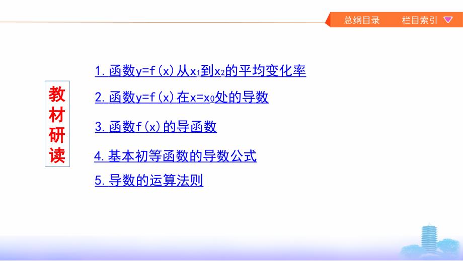 2020版数学（文）一轮课标通用课件：第三章 第一节 变化率与导数、导数的计算 _第2页