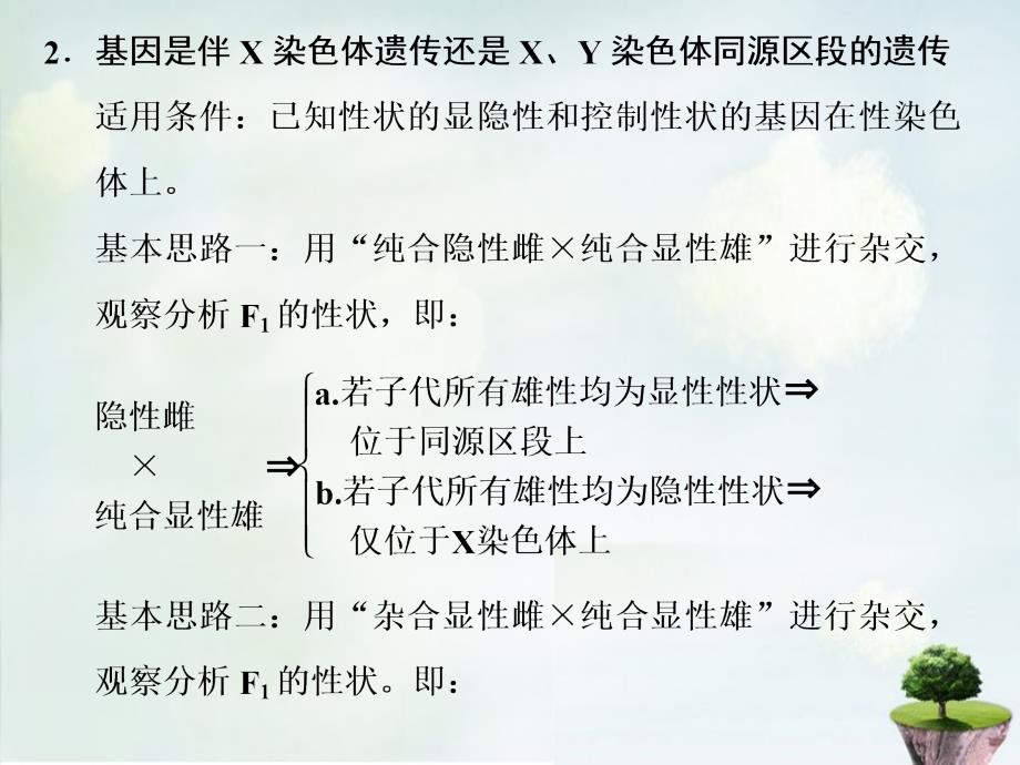 2018届高考生物一轮复习 基因位置的确认及遗传实验设计课件_第4页