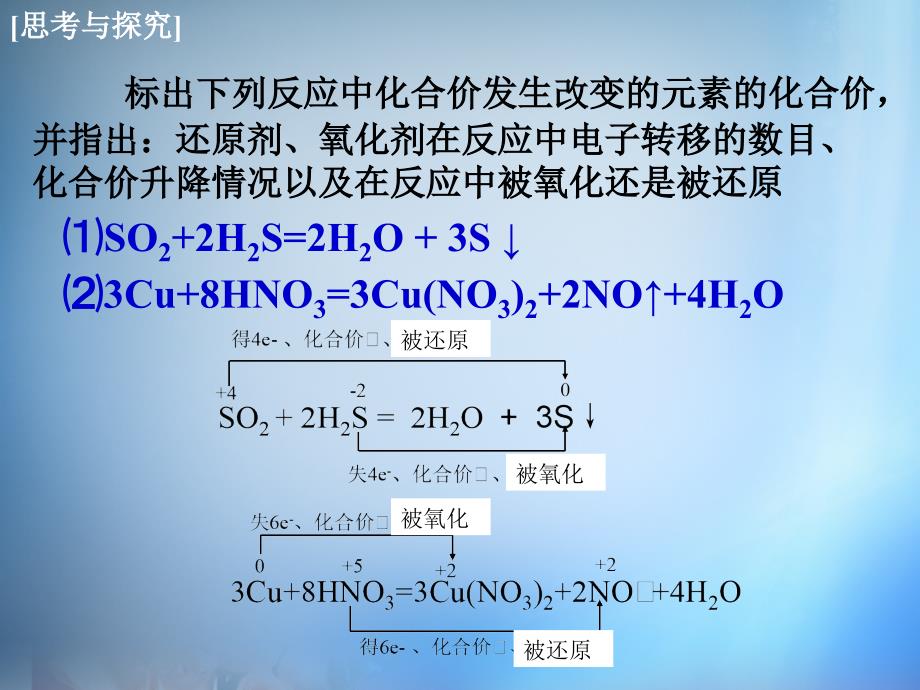 内蒙古呼伦贝尔市鄂伦春旗大杨树三中高中化学 第2章 第3节 氧化还原反应（2）课件 新人教版必修1_第4页