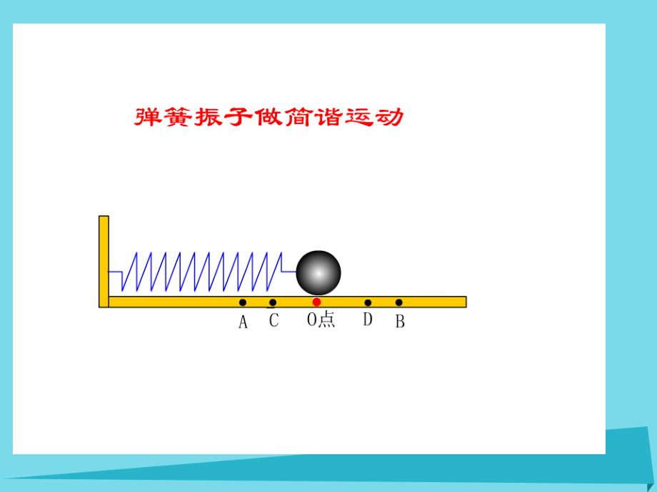 山东省成武一中高中物理 11.2 简谐运动的描述课件 新人教版选修3-4_第4页