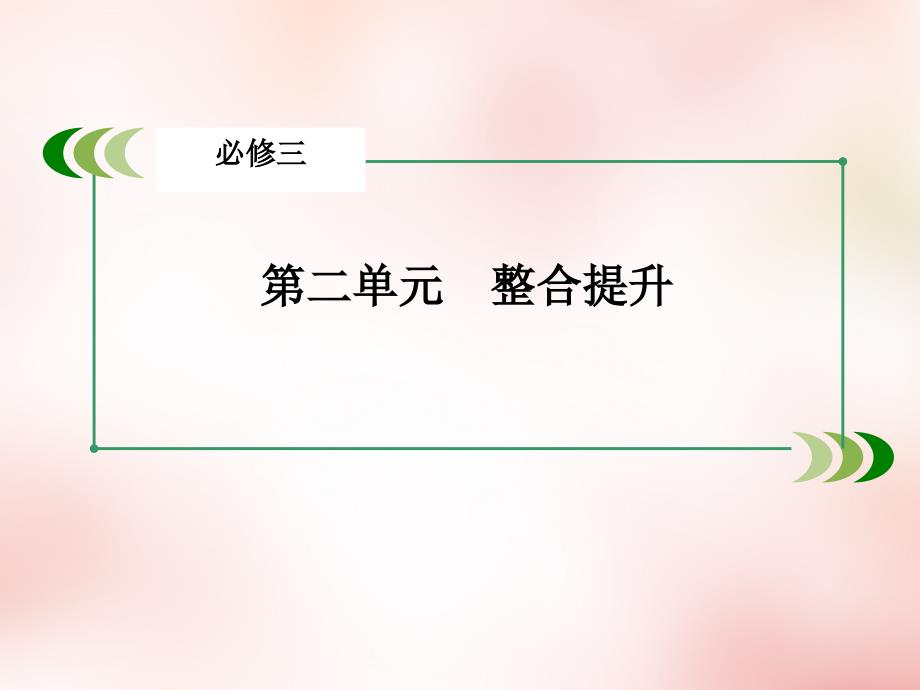 高三政治一轮复习 第2单元 文化传承与创新整合提升课件 新人教版必修3_第3页