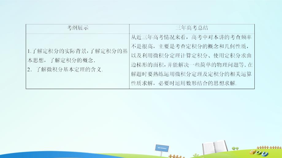 2018届高考数学一轮复习 第二章 函数、导数及其应用 2.12 定积分与微积分基本定理课件 理_第3页