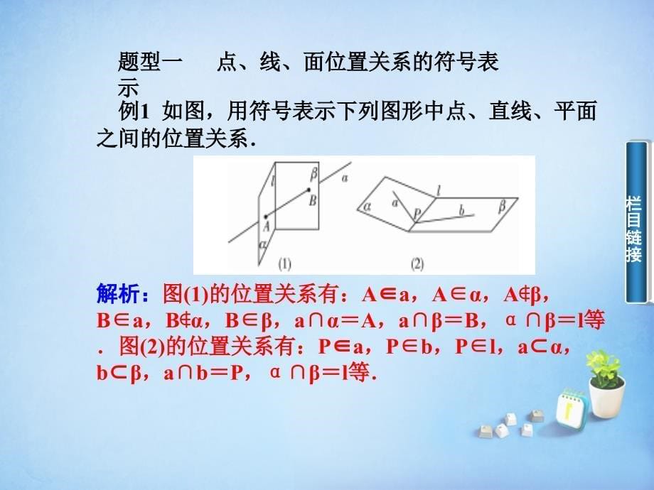 2018-2019高中数学 2.1.1平面课件 新人教a版必修2_第5页