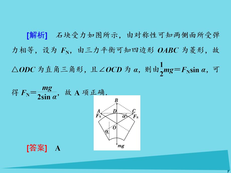 2018届高考物理一轮复习 第2章 相互作用课件_第4页