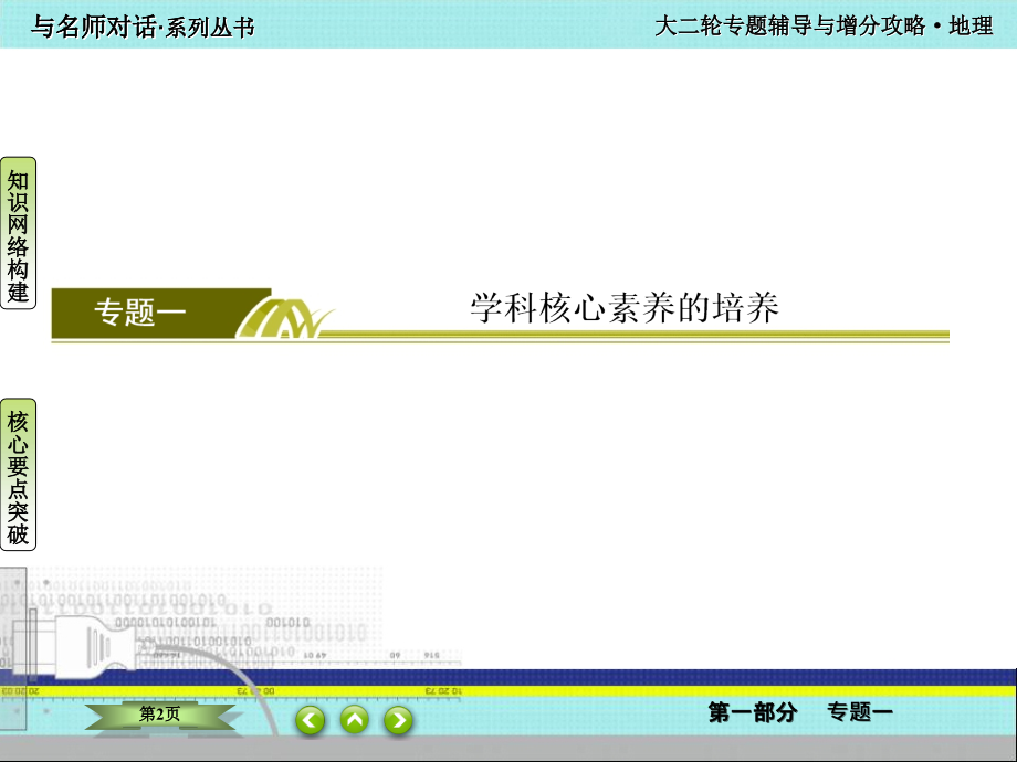 2019届《与名师对话》大二轮专题辅导与增分攻略·地理课件：专题一　学科核心素养的培养_第2页