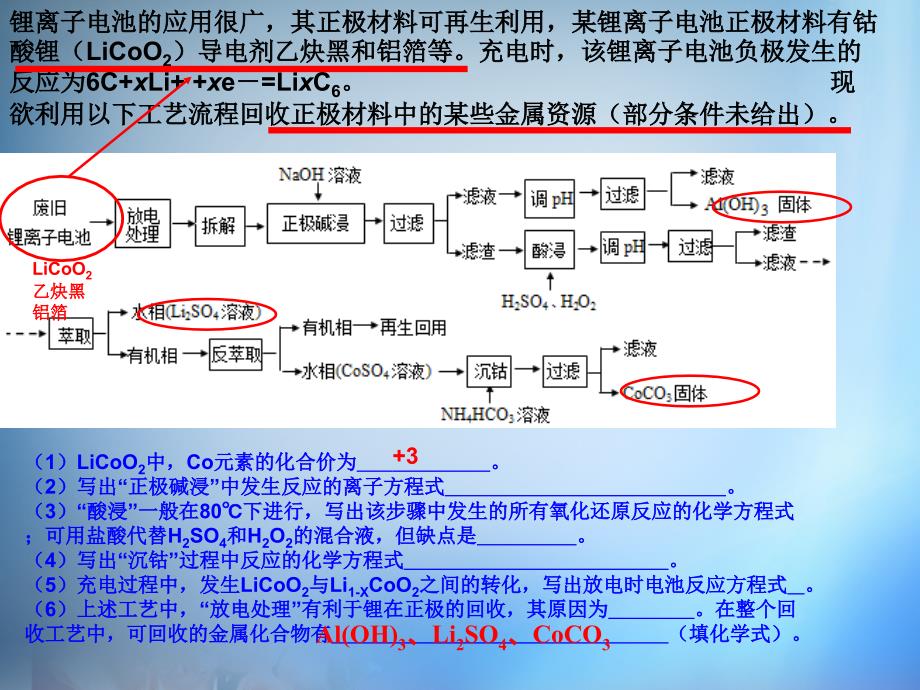 2018年高考化学一轮复习 框图流程类题目课件_第3页