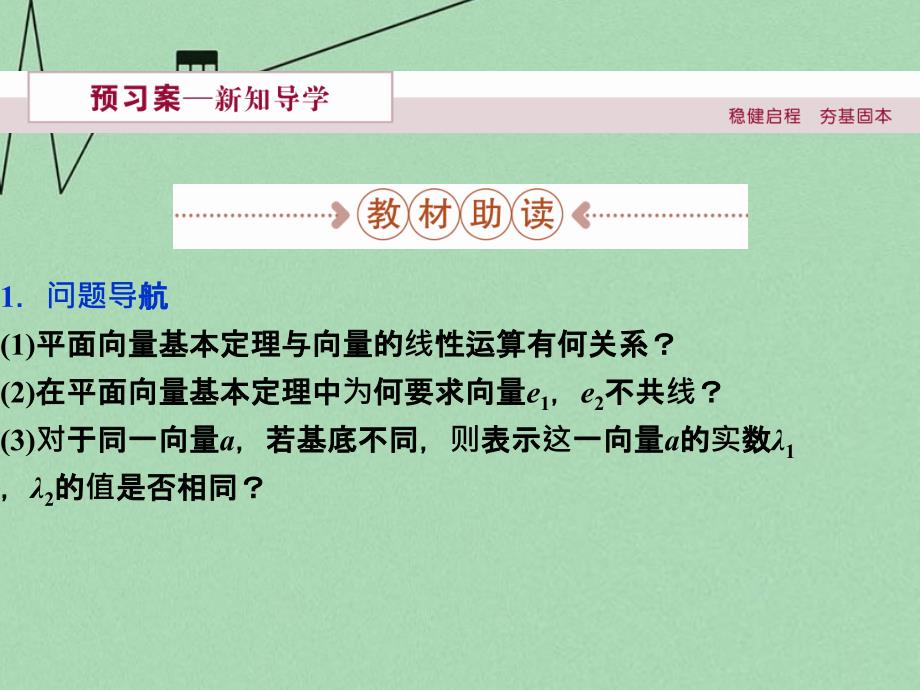 2018高中数学 第二章 平面向量 3.2平面向量基本定理课件 新人教a版必修4_第2页