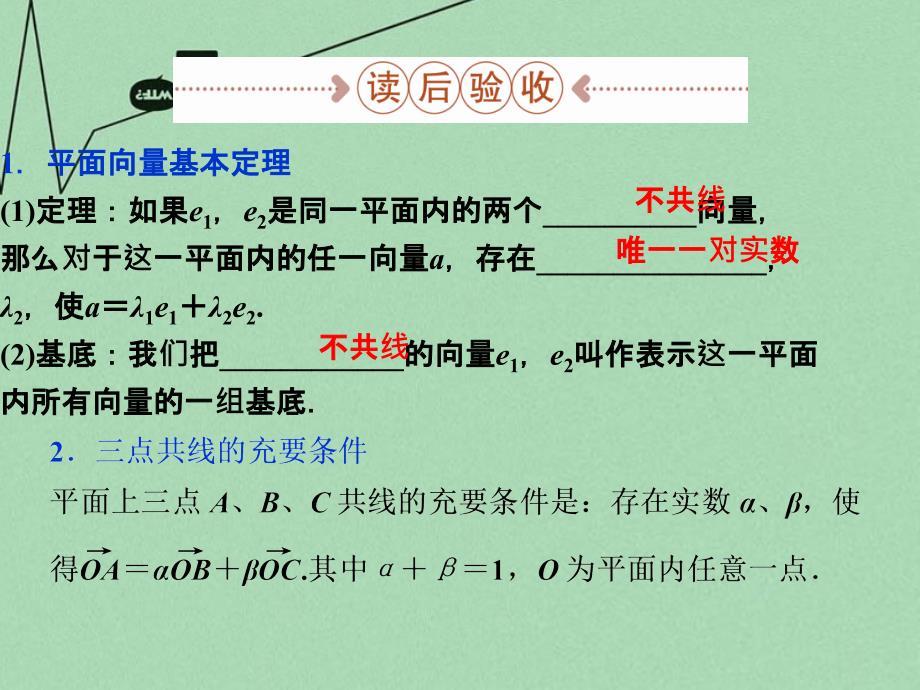 2018高中数学 第二章 平面向量 3.2平面向量基本定理课件 新人教a版必修4_第4页