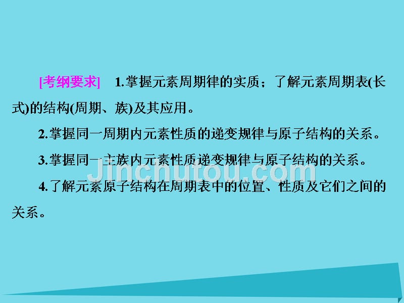 2018版高考化学一轮总复习 第5章 物质结构 元素周期律 第2讲 元素周期表和元素周期律课件_第3页