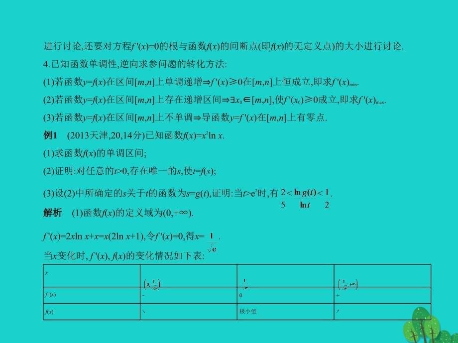 全国通用2018届高考数学一轮总复习第三章导数及其应用3.2导数的应用课件理新人教b版_第5页