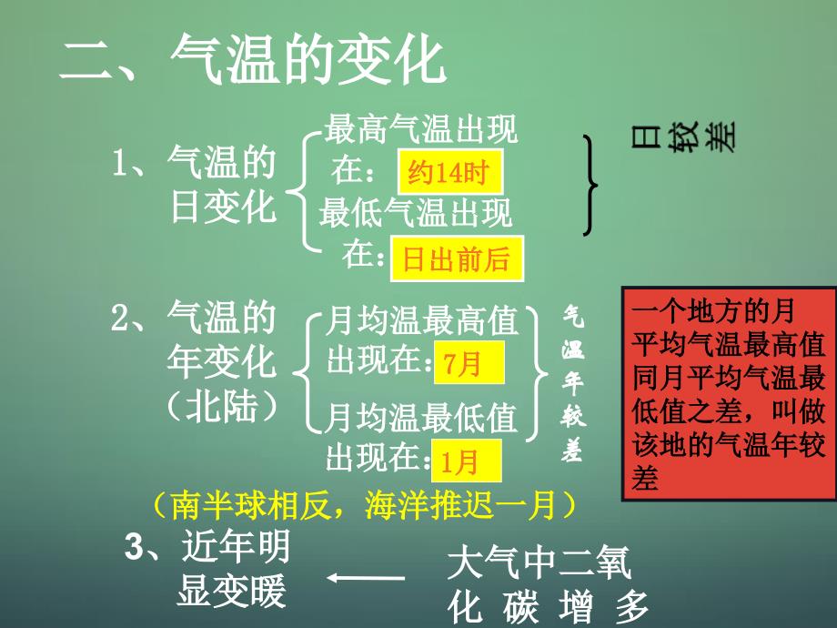 七年级地理上册 3.2 气温和气温的分布课件 （新版）新人教版_第3页