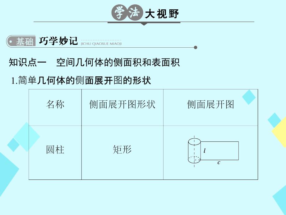 2018版高考数学一轮总复习 第8章 立体几何初步 第二节 空间几何体的表面积与体积课件 文 新人教a版_第3页