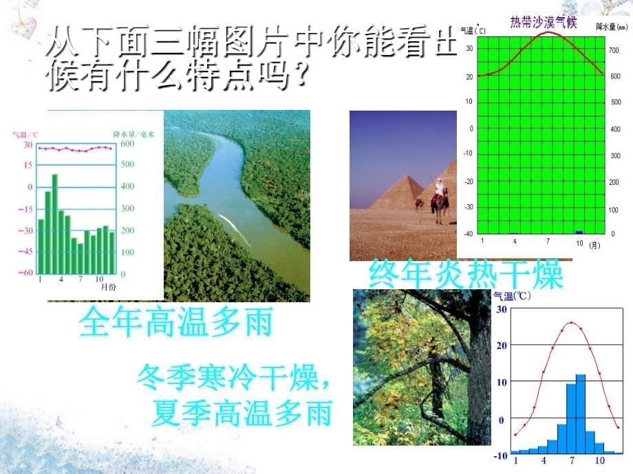 七年级地理上册 第三章 天气与气候复习课件 （新版）新人教版_第5页