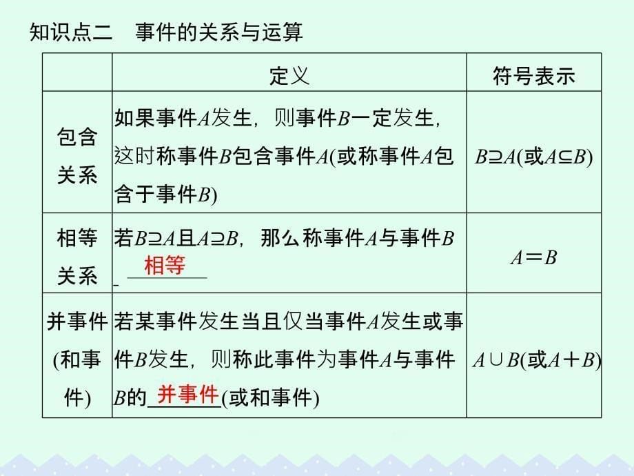 2018版高考数学一轮总复习第10章计数原理概率与统计第三节随机事件及其概率课件理_第5页