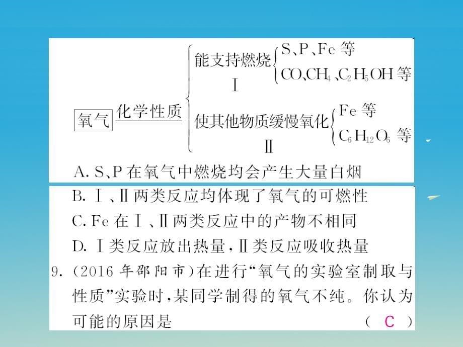 2018春中考化学总复习 第一轮复习 系统梳理 夯基固本 第二单元 我们周围的空气 第2讲 氧气习题课件 新人教版_第5页