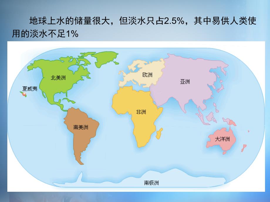 内蒙古呼伦贝尔市鄂伦春旗大杨树三中高中化学 第1章 第1节 化学实验基本方法（4）蒸馏和萃取课件 新人教版必修1_第4页