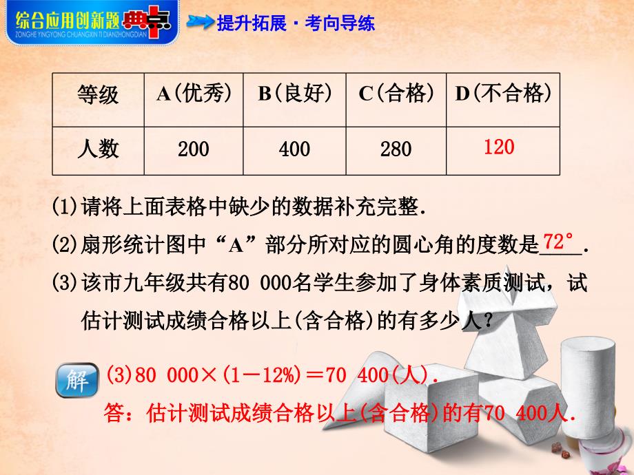 2018春七年级数学下册 专训3 表示数据的方法课件 （新版）新人教版_第4页