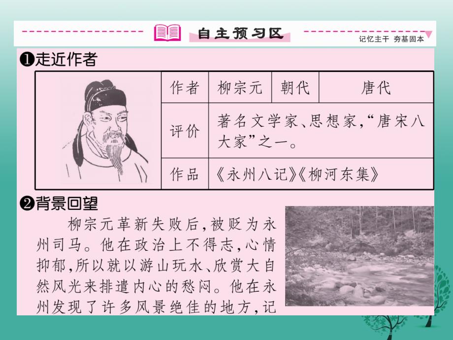 2018年春八年级语文下册 第6单元 26 小石潭记课件 （新版）新人教版_第4页