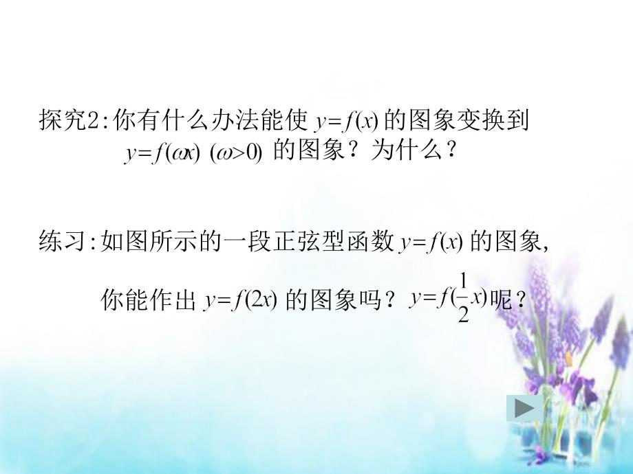 2018高中数学 1.5函数y=asin（ωx+φ）的图象课件1 新人教a版必修4_第4页