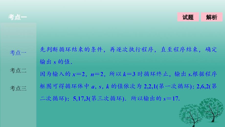 2018届高考数学二轮复习 第一部分 专题篇 专题六 算法、复数、推理与证明、概率与统计 第一讲 算法、复数、推理与证明课件(理)_第3页