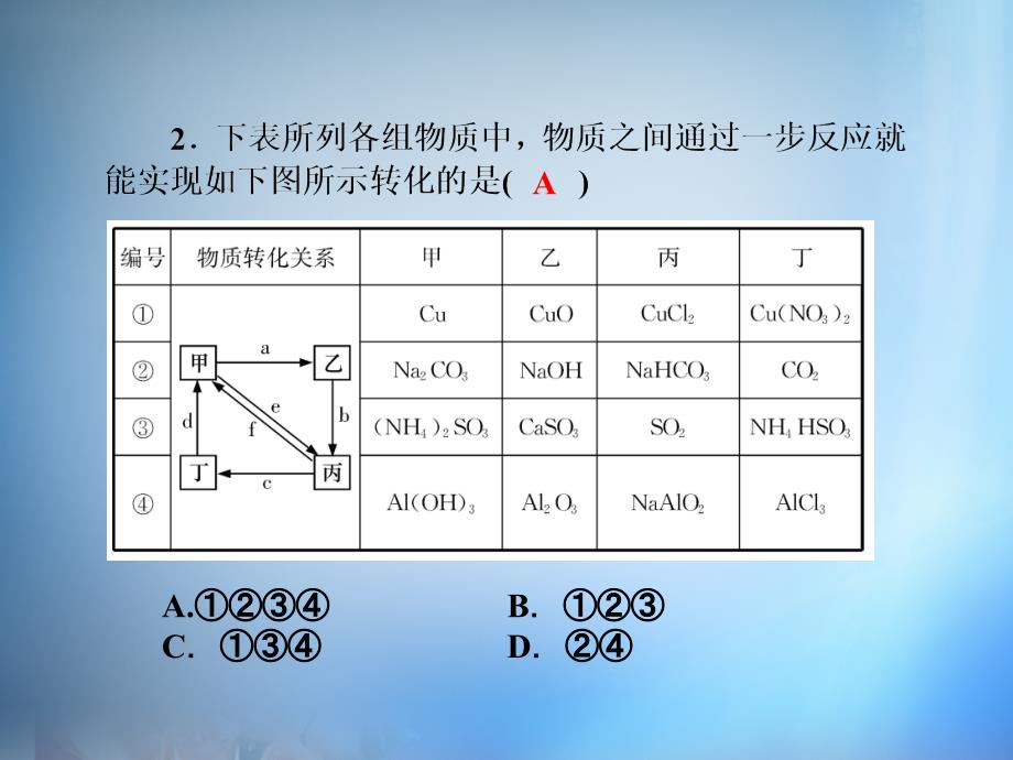 2018高考化学第一轮总复习 第二章 化学物质及其变化同步测试课件_第4页