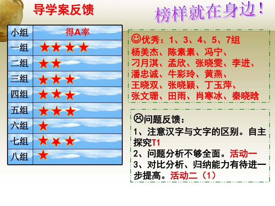 高中政治 第三单元 第六课 我们的中华文化课件 新人教版必修3_第2页