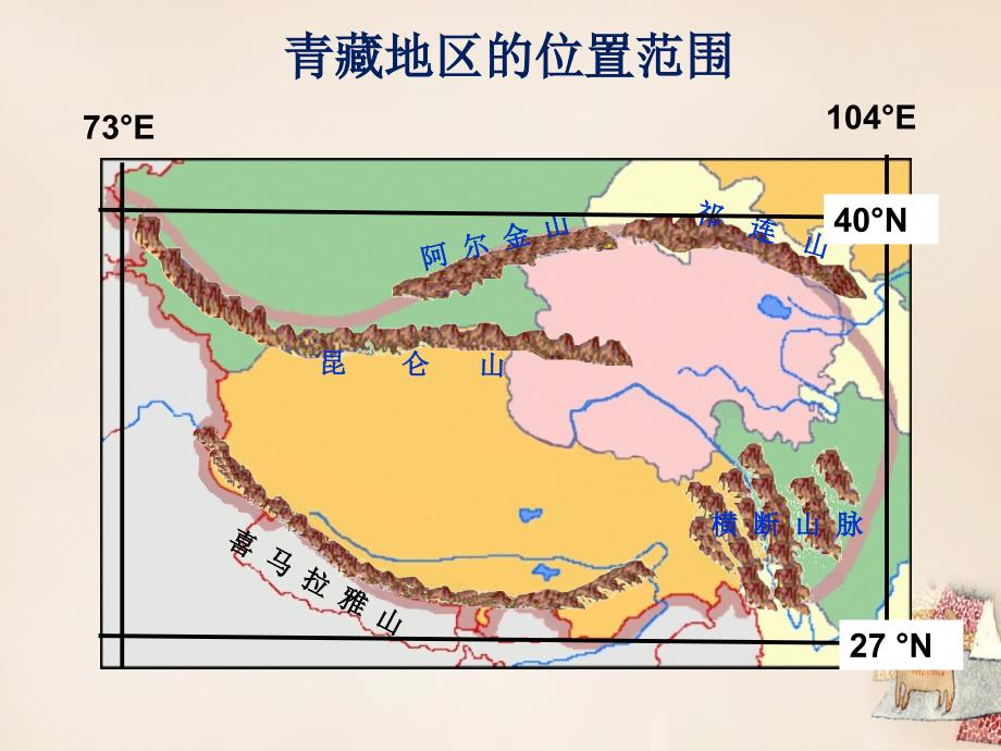 2018春八年级地理下册 9.1 自然特征与农业课件（2）（新版）新人教版_第3页