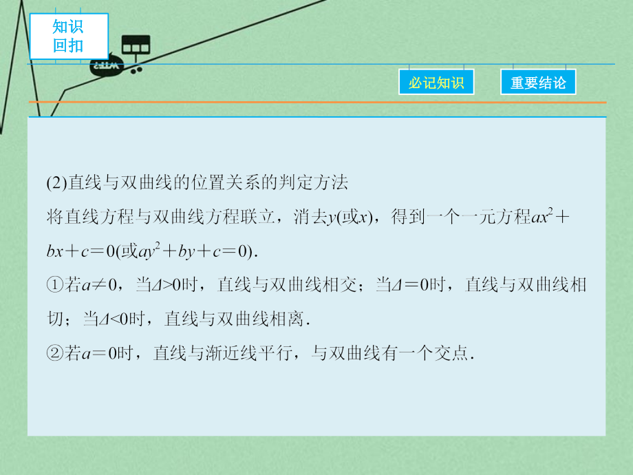 2018届高考数学二轮复习 第1部分 专题6 必考点16 定点、定值、最值探索性问题课件 理_第4页