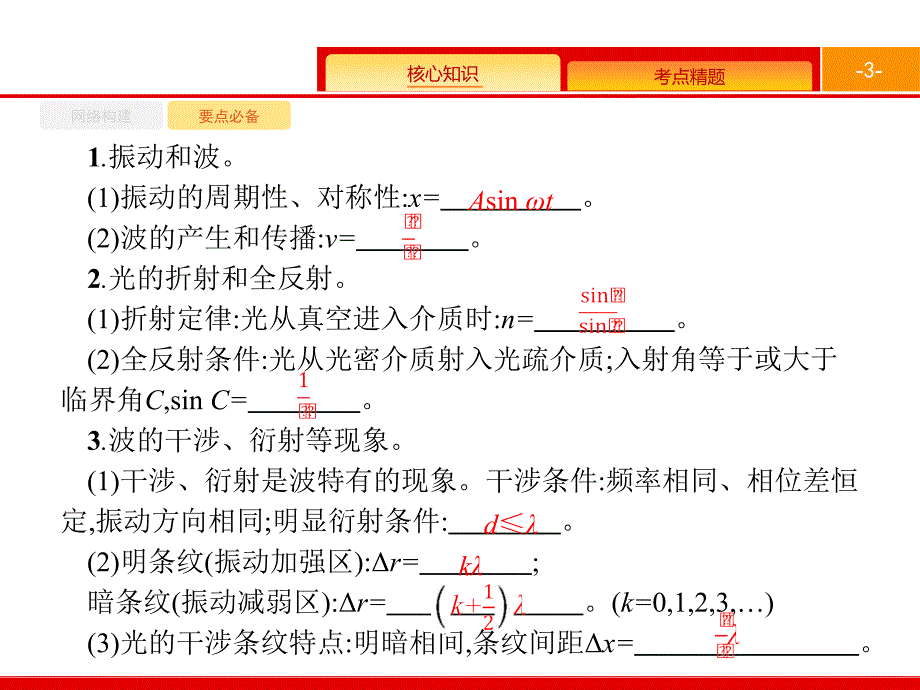 2018年高考物理二轮专题复习课件：专题整合高频突破 专题七　选考模块2 _第3页