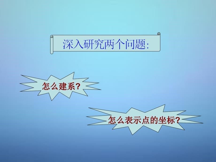 2018高中数学 4.3.1空间直角坐标系课件1 新人教a版必修2_第5页