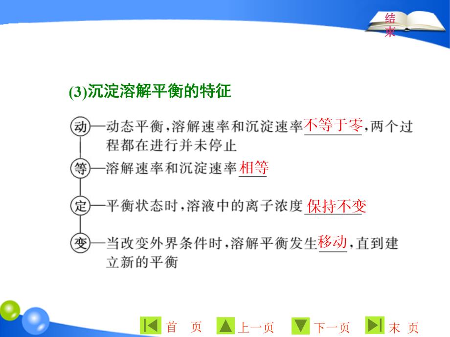 2018-2019学年高二下学期鲁科版化学选修四课件：第三章 第3节 沉淀溶解平衡ppt33张 _第4页