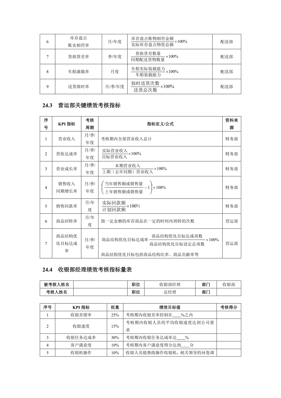 商场超市绩效考核量化管理全案_第3页