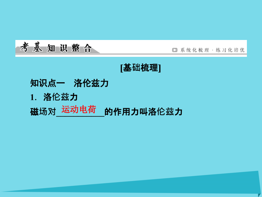 2018届高考物理一轮复习 第8章 磁场对运动电荷的作用（第2课时）课件_第3页