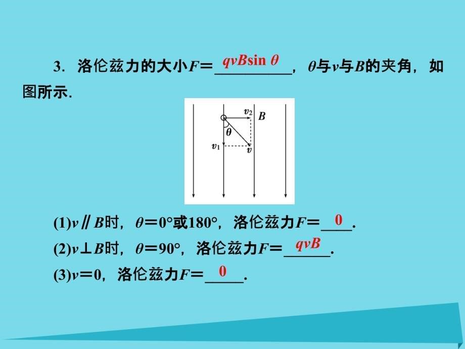 2018届高考物理一轮复习 第8章 磁场对运动电荷的作用（第2课时）课件_第5页