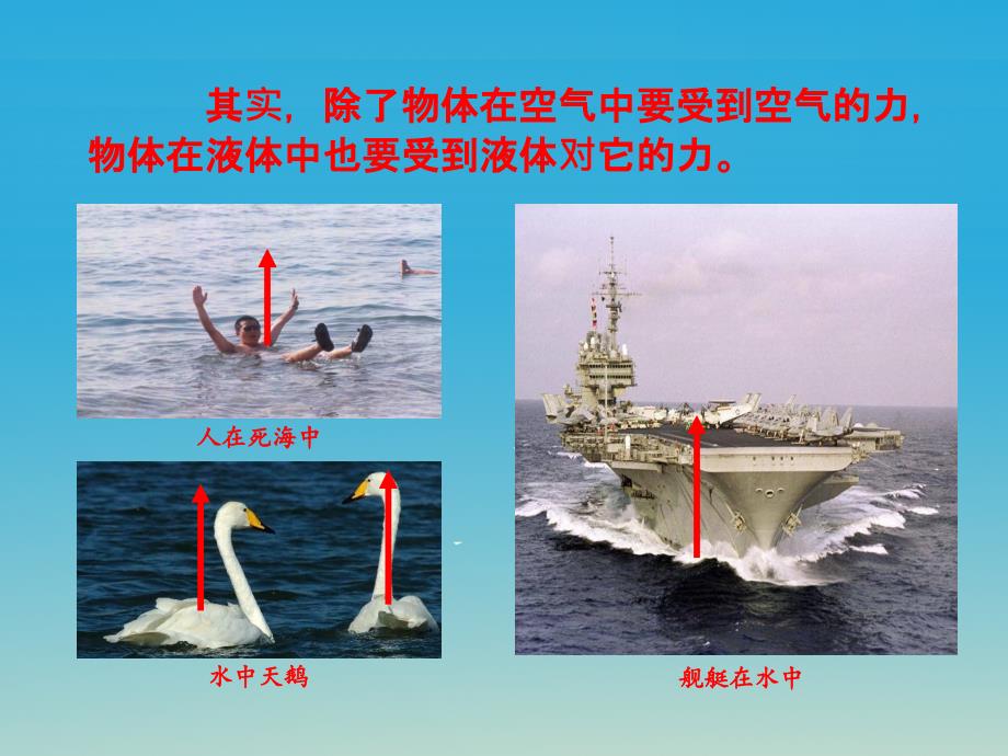 2018年春八年级物理下册10.2认识浮力教学课件新版教科版_第4页