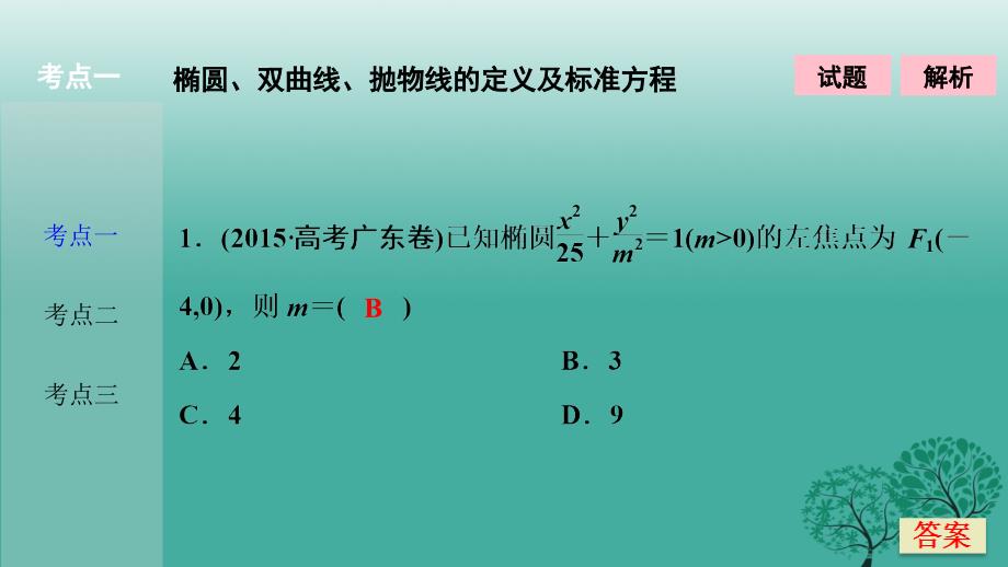 2018届高考数学二轮复习 第一部分 专题篇 专题五 解析几何 第二讲 椭圆、双曲线、抛物线的定义、方程与性质课件 文_第2页