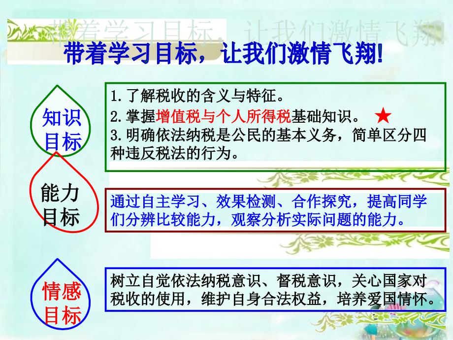 2018高中政治 第八课 第二框 征税和纳税课件 新人教版必修1_第3页