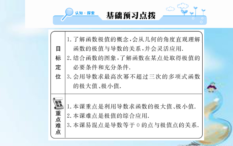 2018高中数学 1.3.2函数的极值与导数课件 新人教a版选修2-2_第2页