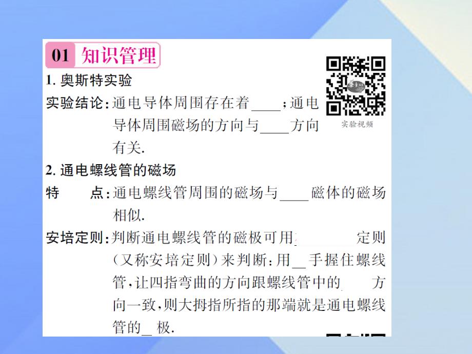 2018秋九年级物理全册 第17章 从指南针到磁浮列车 第2节 电流的磁场课件 （新版）沪科版_第2页