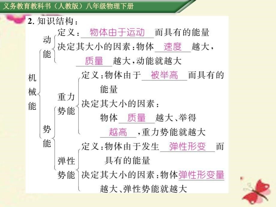 2018春八年级物理下册 专题五 功和机械能课件 （新版）新人教版_第5页