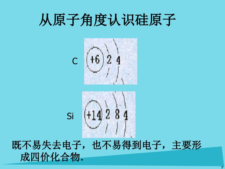 高中化学 无机非金属主角-硅课件 新人教版必修1_第3页